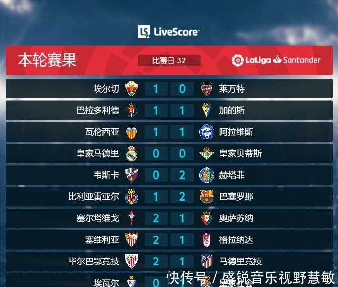 全情投入迎