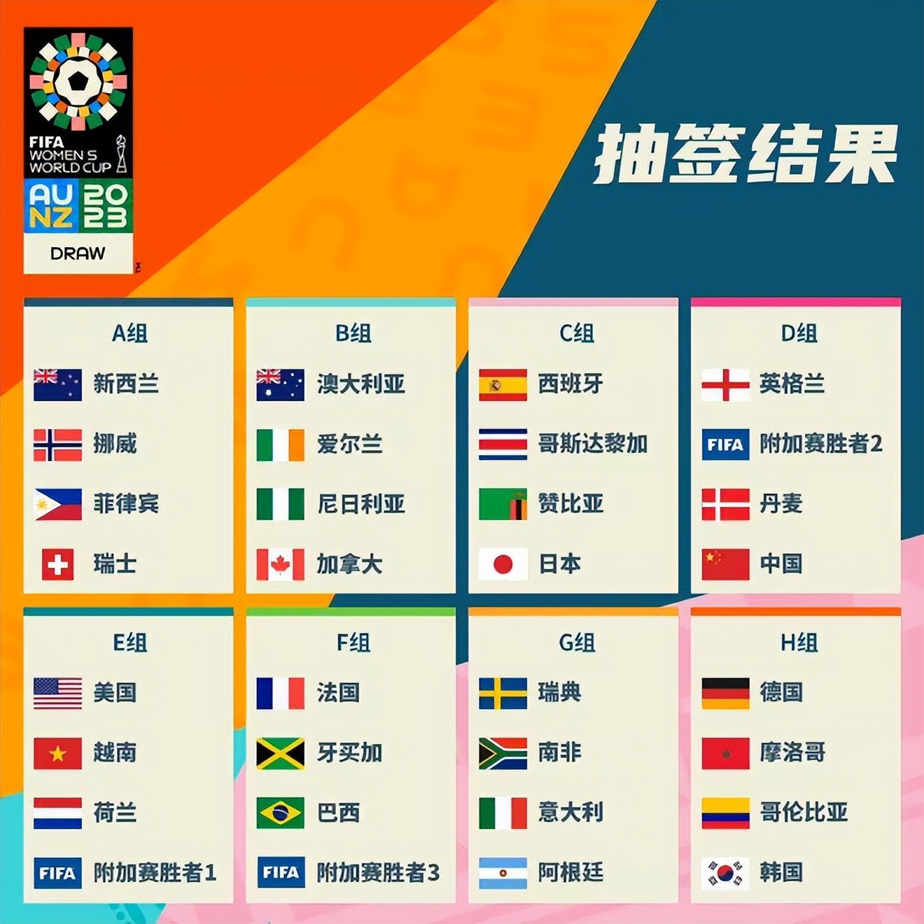 能更加